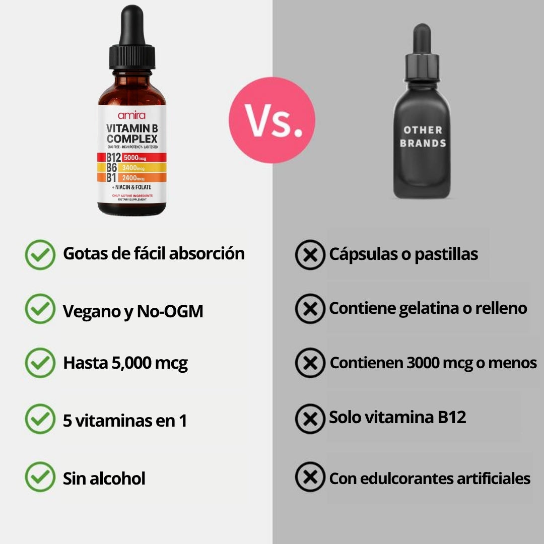 Amira® Vitamina B en Gotas 5 en 1