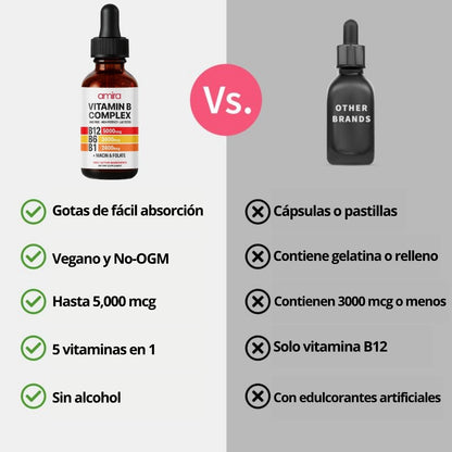 Amira® Vitamina B en Gotas 5 en 1
